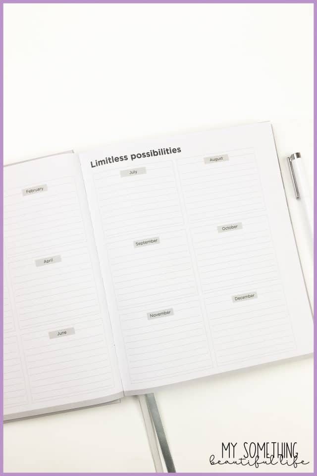 Tidbits Notes 2021 Tidbits Planner Review - My Something Beautiful Life | Planning ...